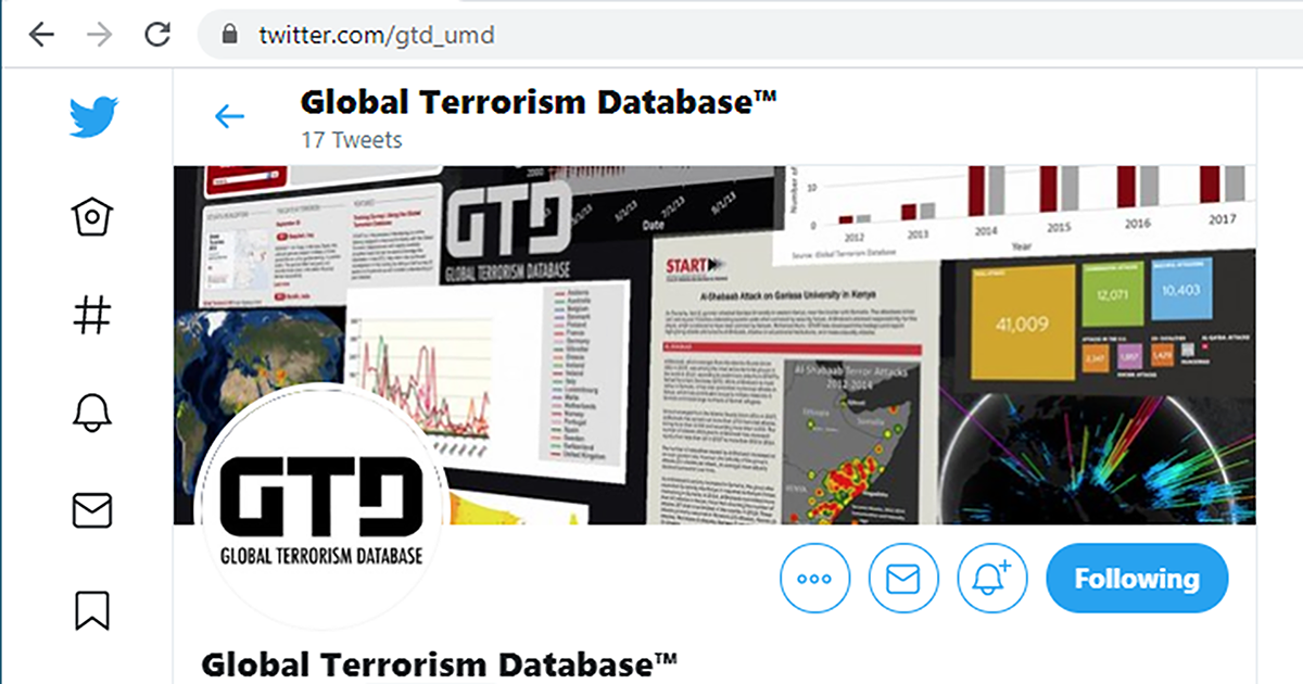 Screenshot of the GTD Twitter Account.