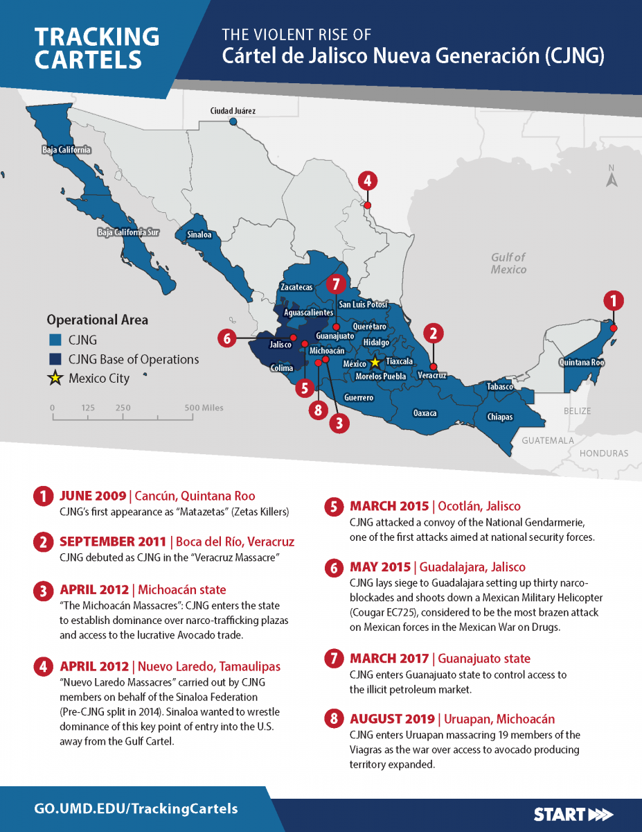 Tracking Cartels Infographic Series The Violent Rise Of Cartel De Jalisco Nueva Generacion Cjng Start Umd Edu